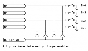 multi_int